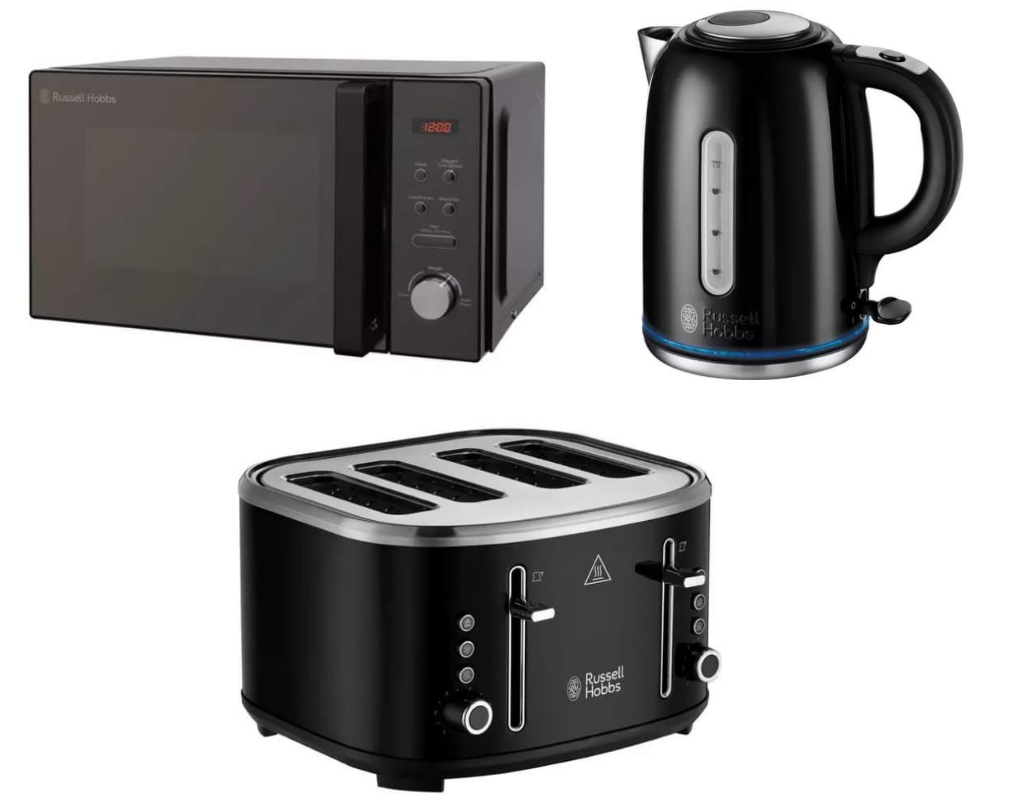 Russel Hobbs Kitchen Bundle (DRAWN 11.07.22) – Bounty Competitions