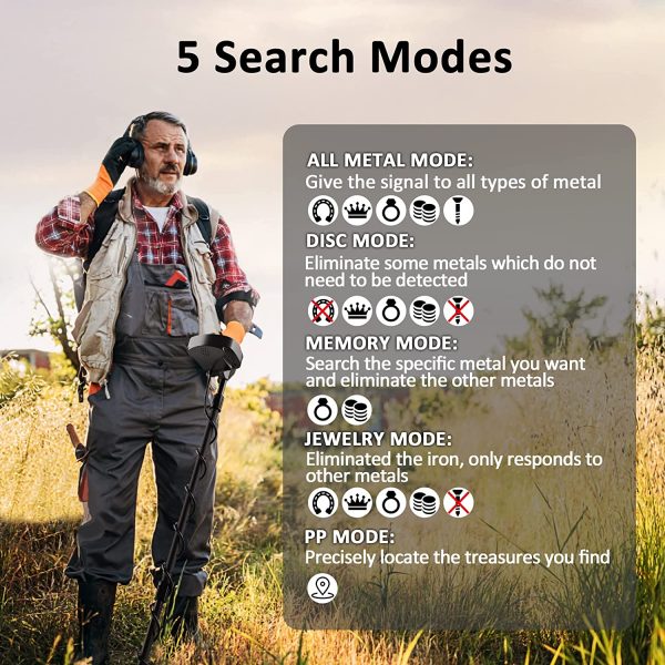 DR.ÖTEK Lightweight Metal Detector Kit #2 (DRAWN 05.08.22)