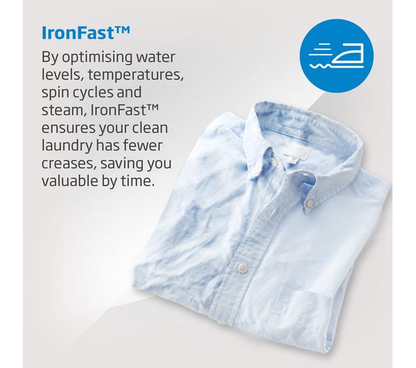 BEKO Pro AquaTech B5W5941AG Bluetooth 9 kg 1400 Spin Washing Machine – Graphite #2 (DRAWN 29.08.22)