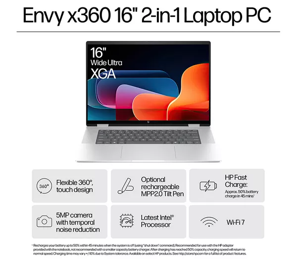 HP ENVY x360 16
